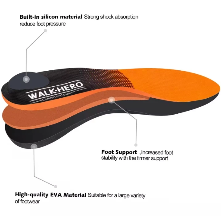Plantar Fasciitis Feet Insoles Arch Supports Orthotics Inserts